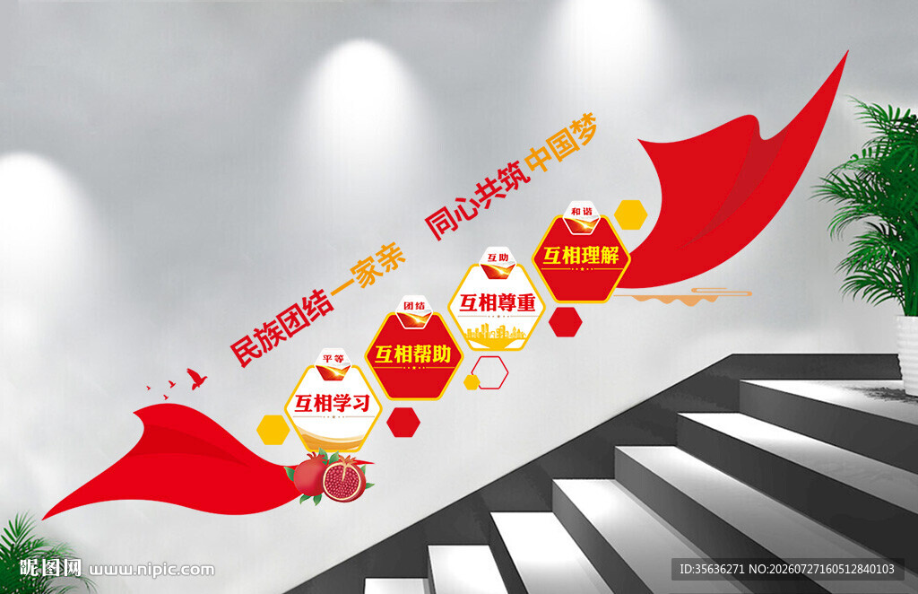 民族团结楼道文化墙