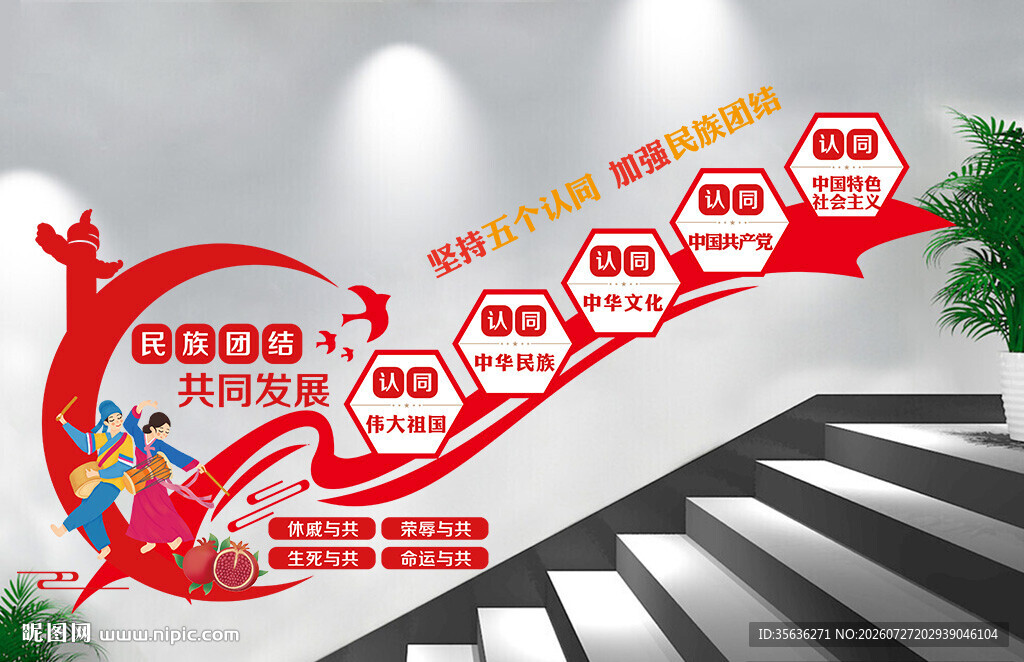 加强民族团结 坚持五个认同