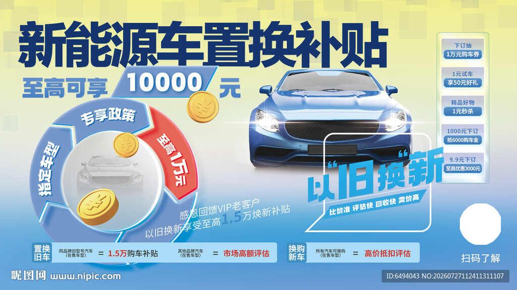 新能源车置换补贴以旧换新车展