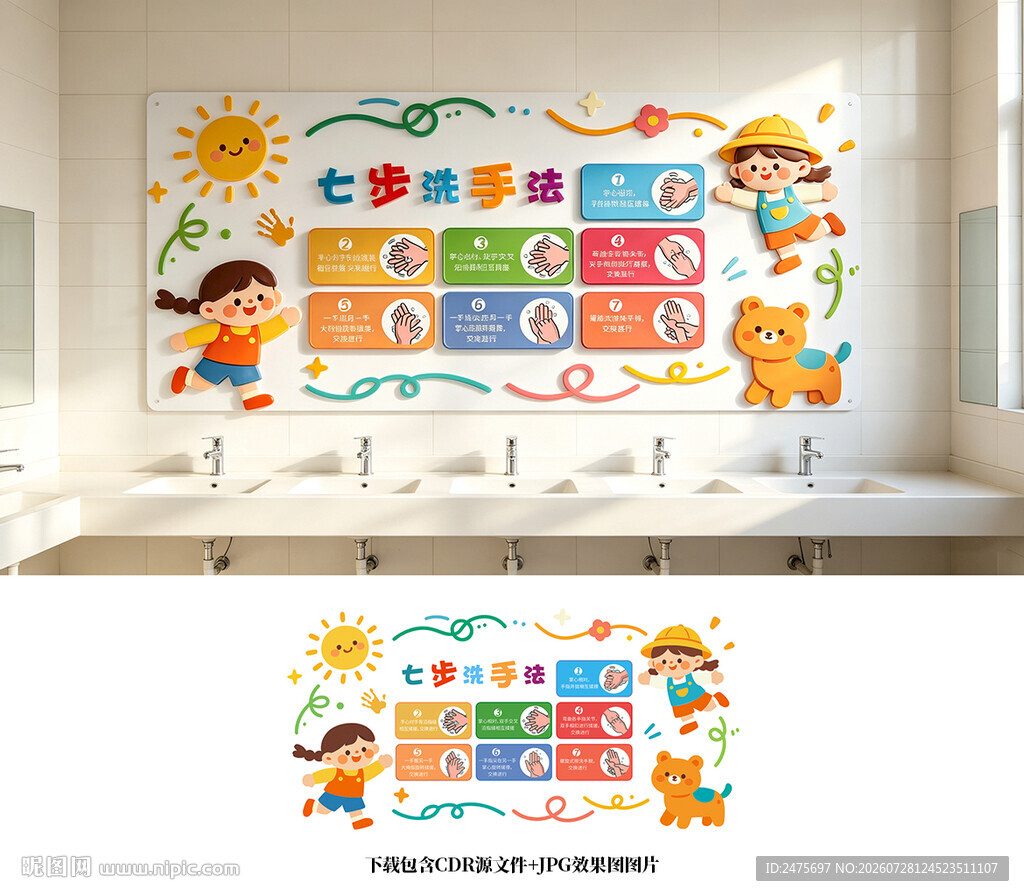 七步洗手法