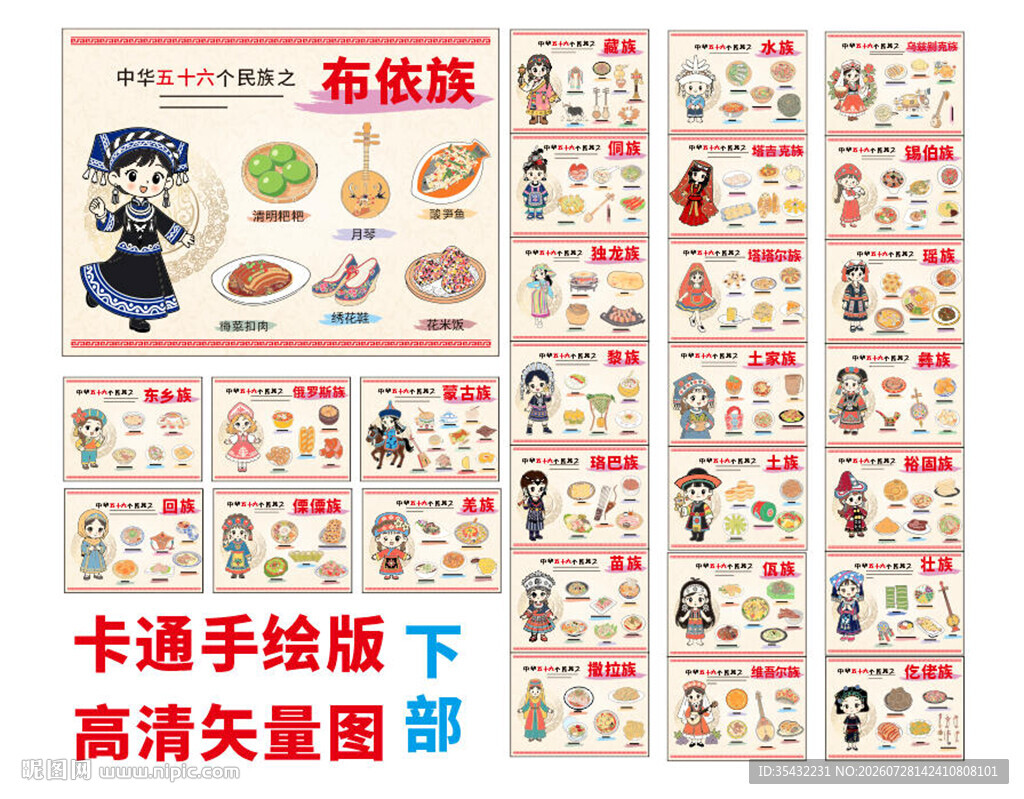 56个民族文化展板下