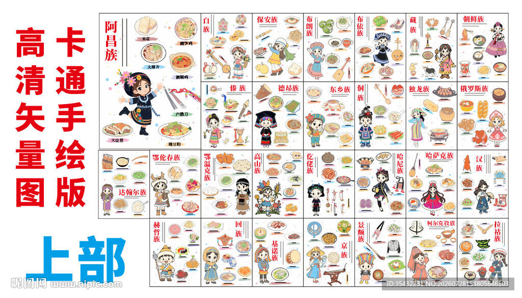 56个民族文化展板上