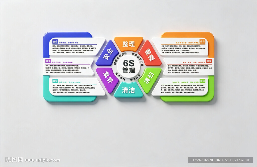 创意企业6S管理文化墙