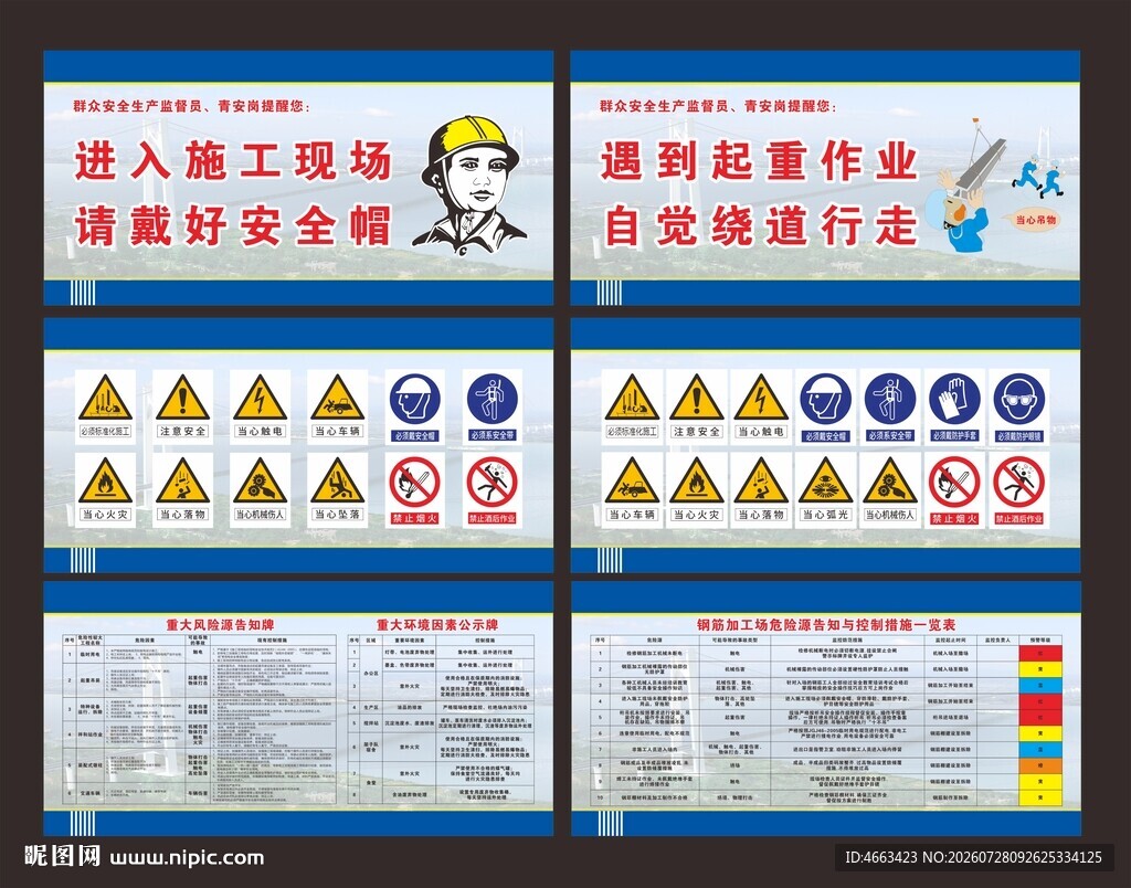钢筋场公示牌