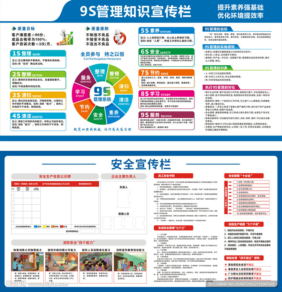 9S管理宣传安全宣传栏
