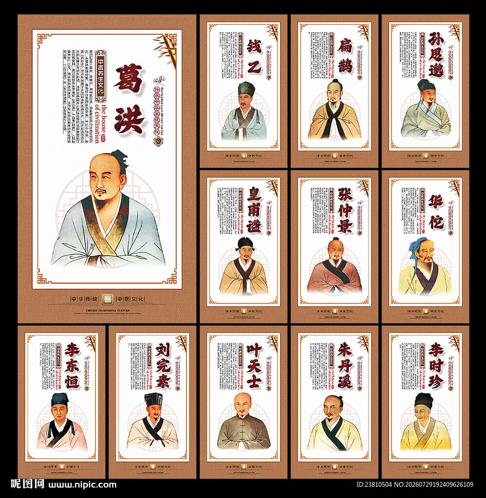 十大名医