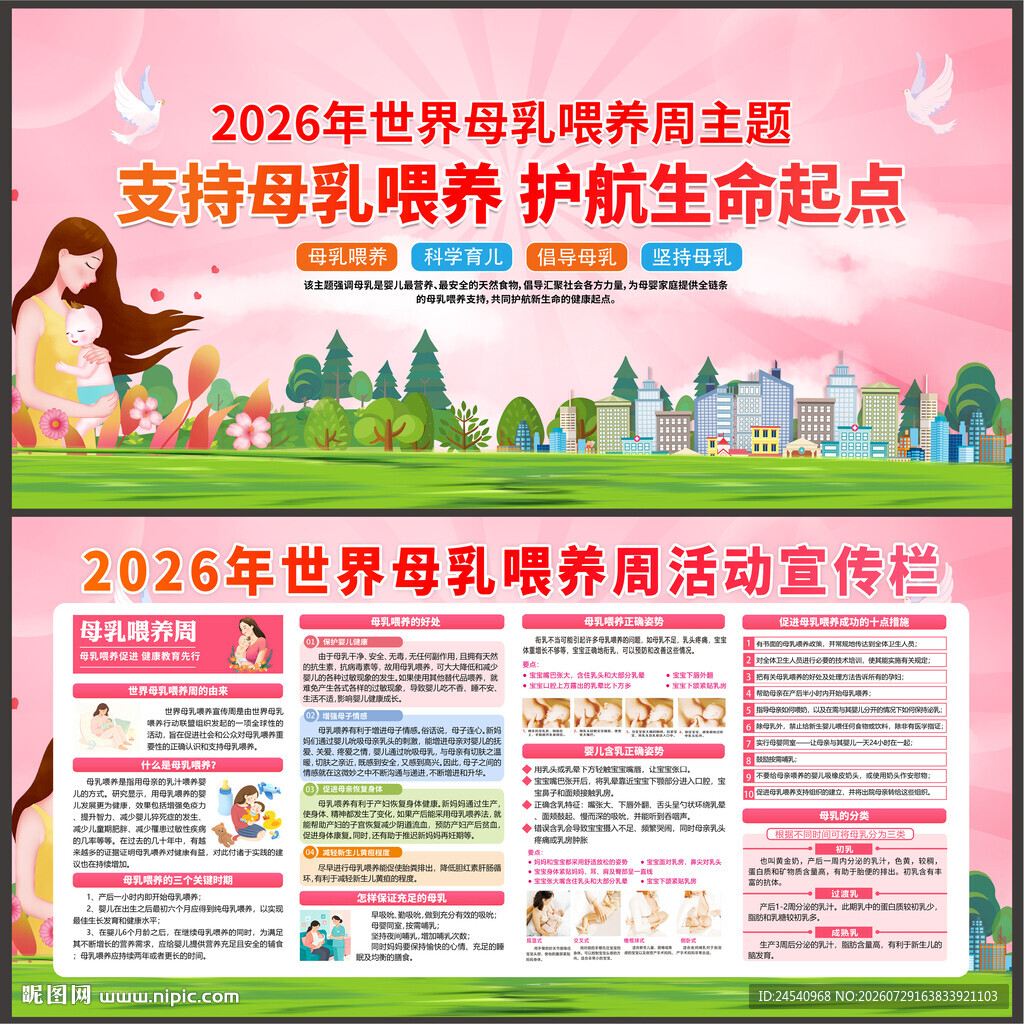 世界母乳喂养周展板