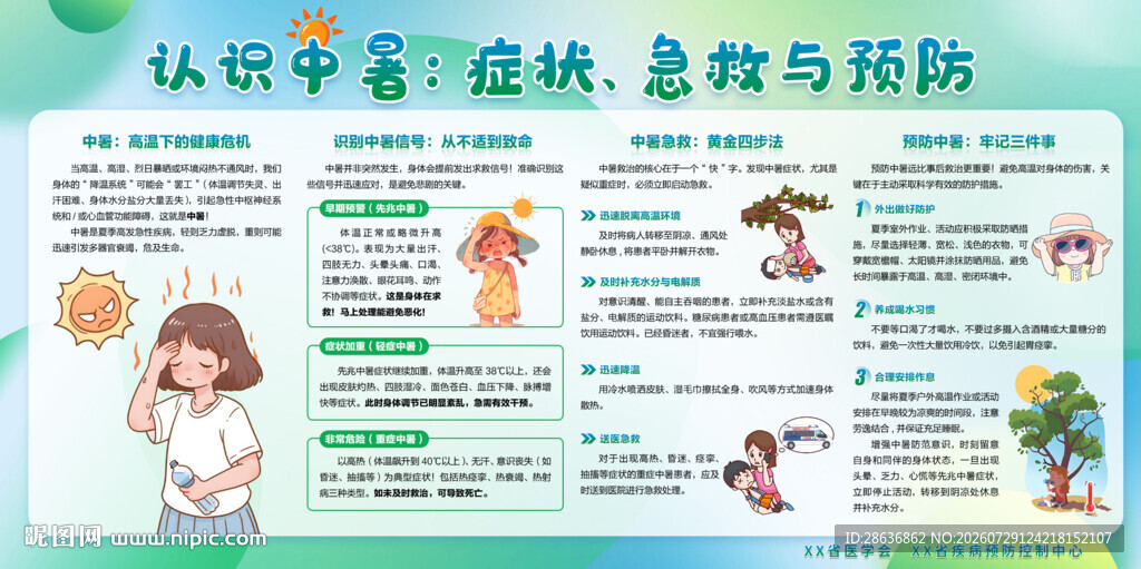 预防中暑宣传栏