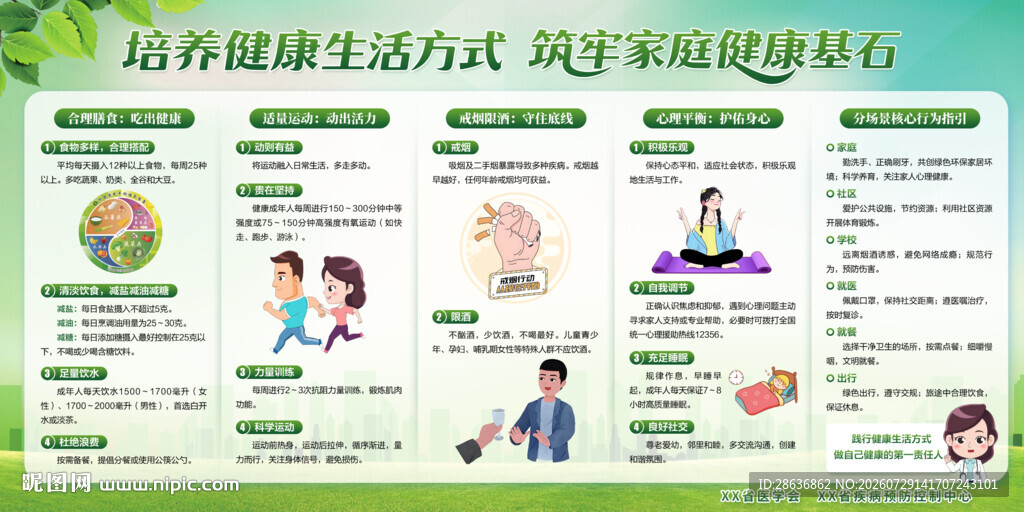 健康生活方式宣传栏