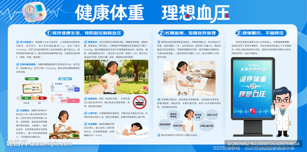 健康体重理想血压宣传栏