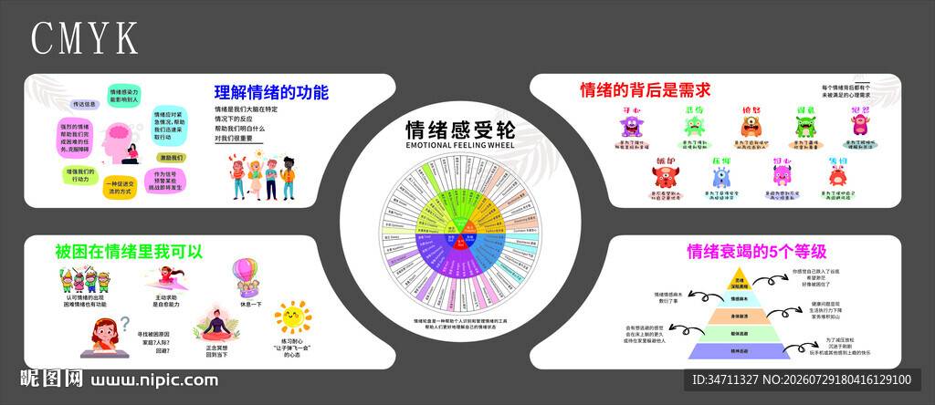 心理室
