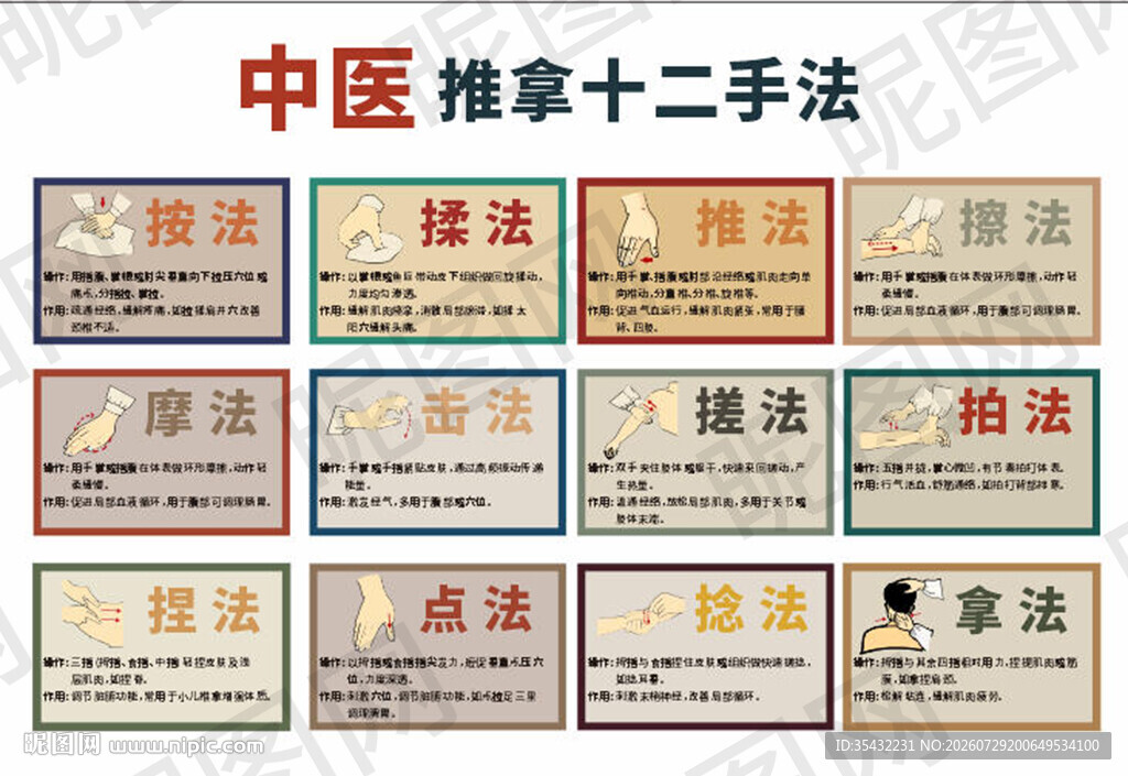 中医推拿十二手法