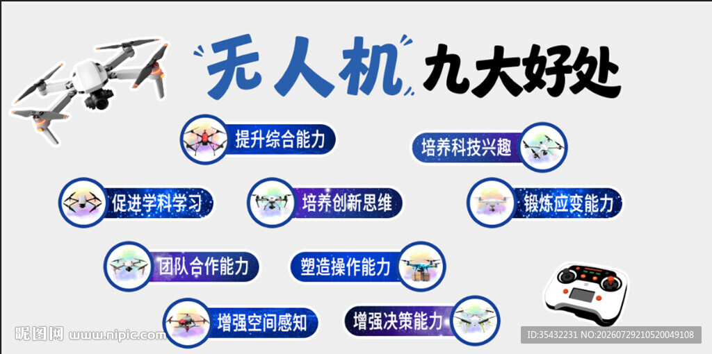 无人机九大好处介绍