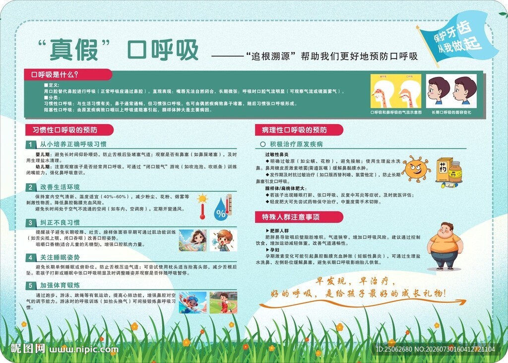 儿童口鼻呼吸健康科普海报