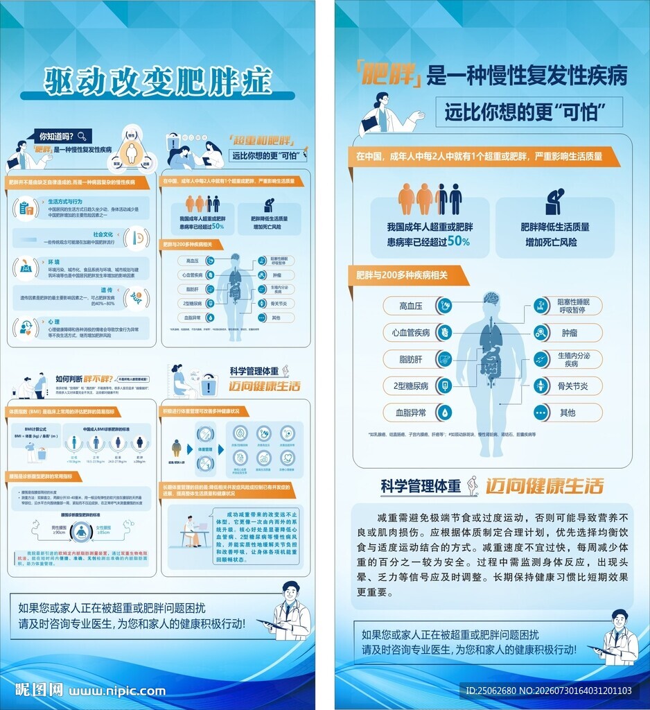 医疗急救知识宣传海报