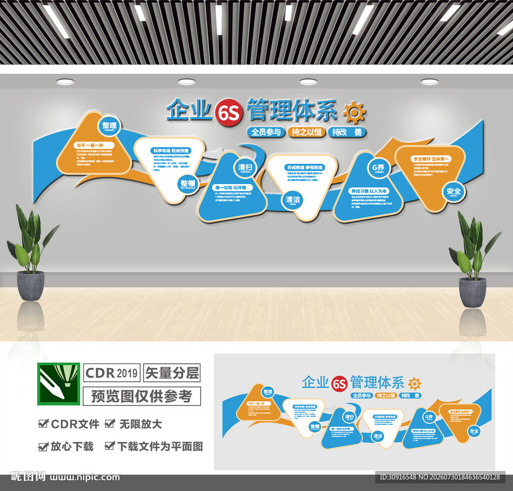 企业6S管理体系文化墙