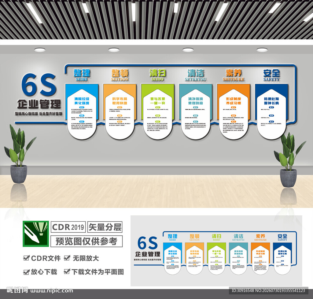 6S企业管理文化墙