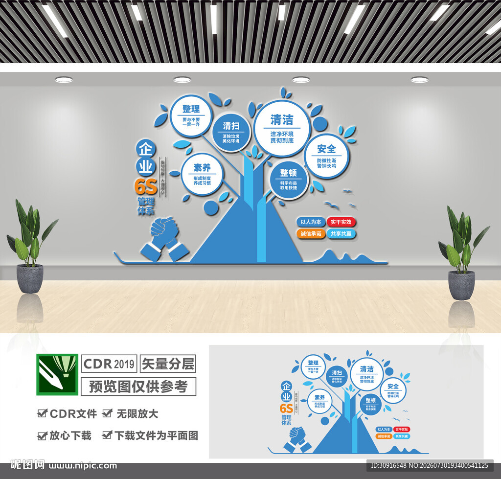 企业6s管理体系文化墙