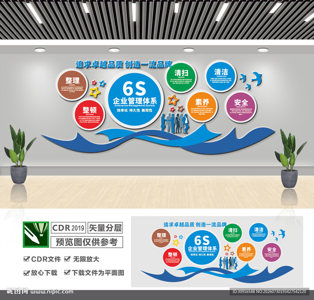 企业6S管理文化墙