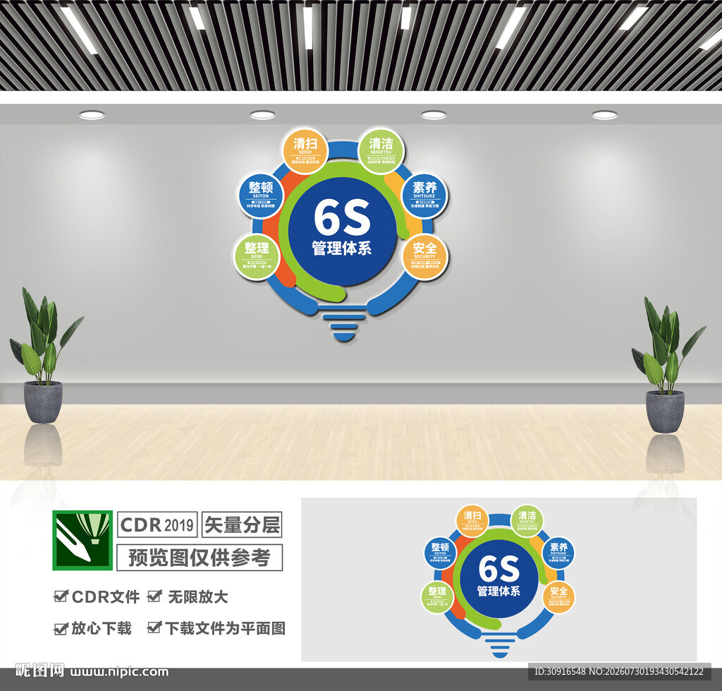  6S管理体系文化墙