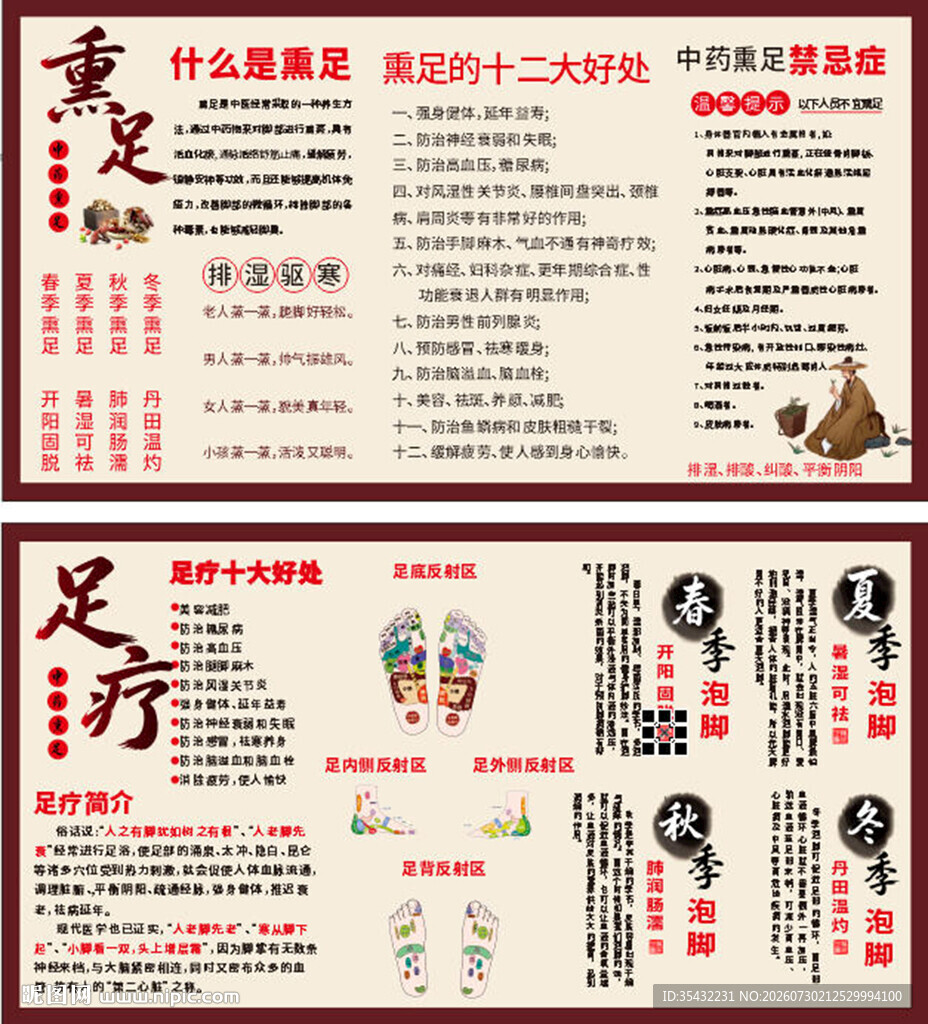足疗养生展板