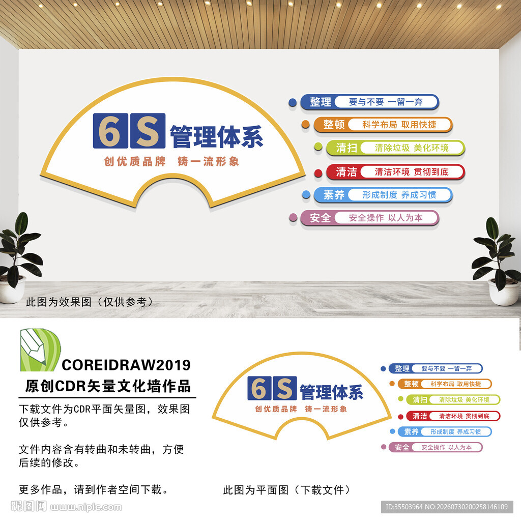 6s管理体系文化墙