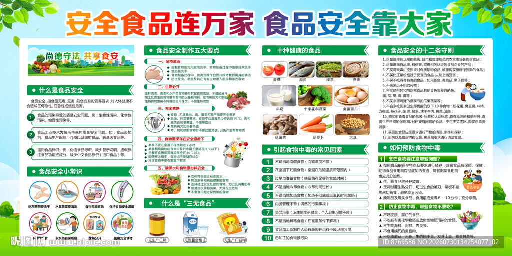 食品安全知识