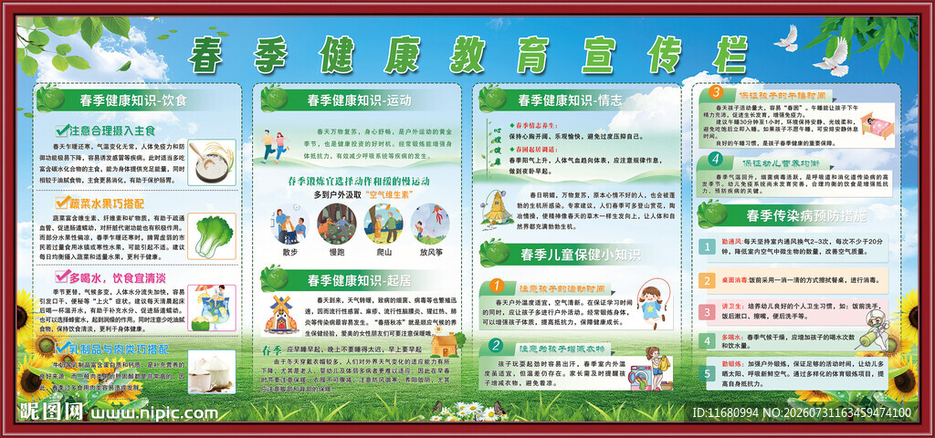 春季健康教育宣传栏 