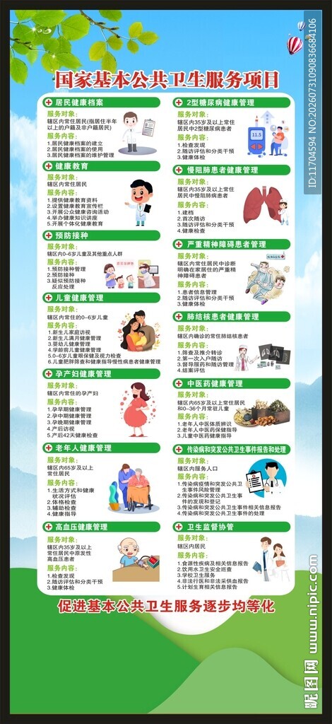 国家基本公共卫生服务项目展架