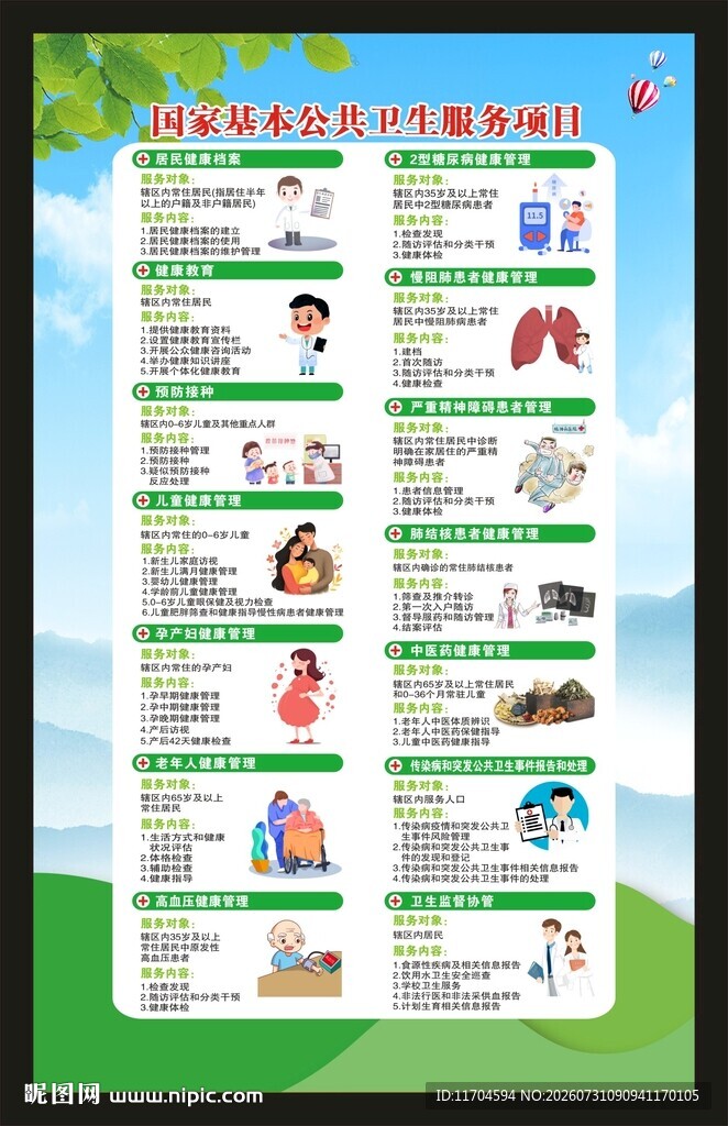 国家基本公共卫生服务海报