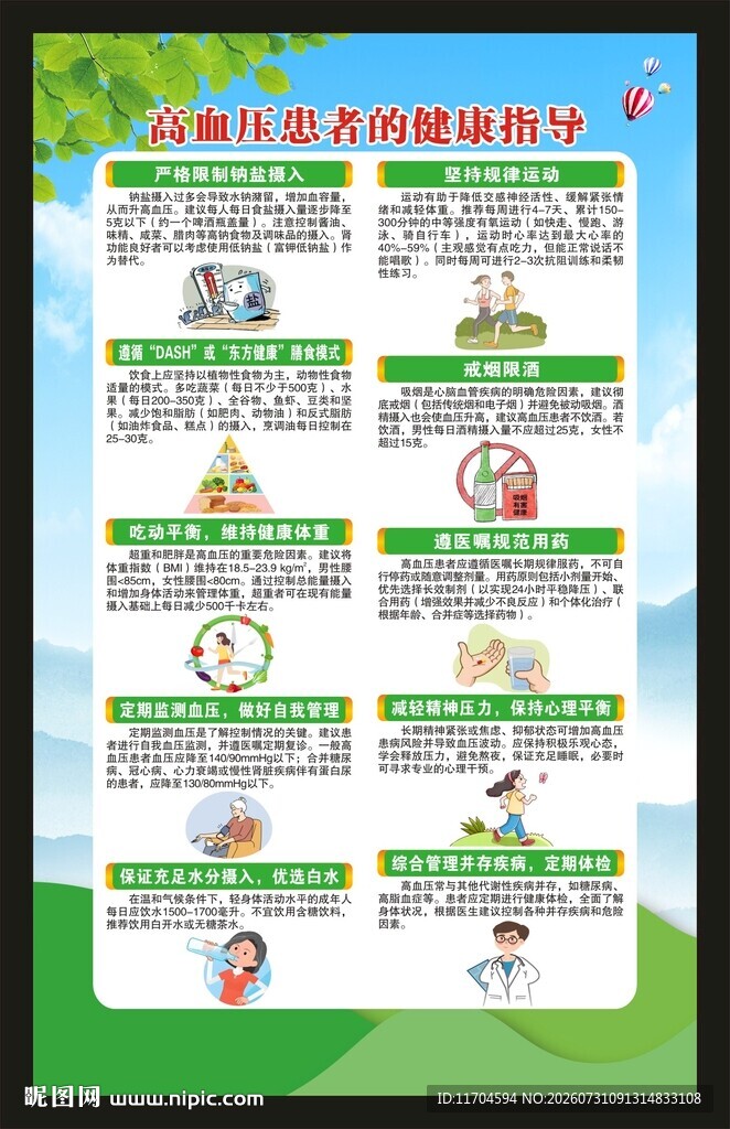 全国高血压日海报