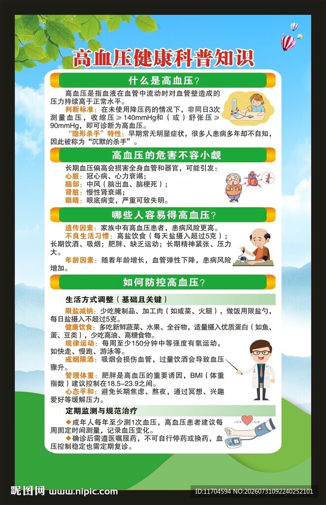 全国高血压日海报