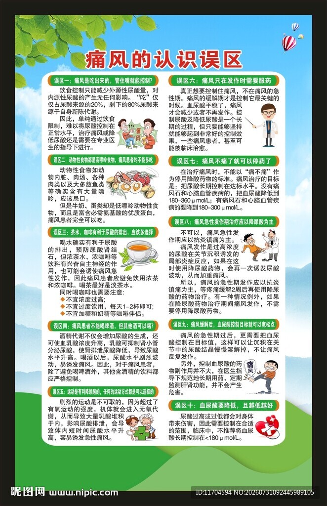 世界痛风日海报