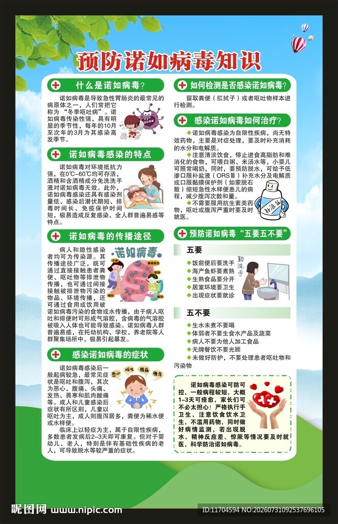 健康教育知识海报