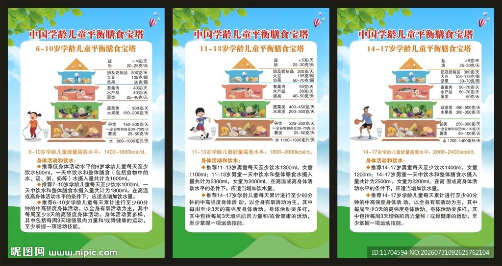 中国学龄儿童平衡膳食宝塔展板