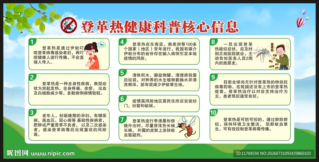 预防登革热知识宣传栏