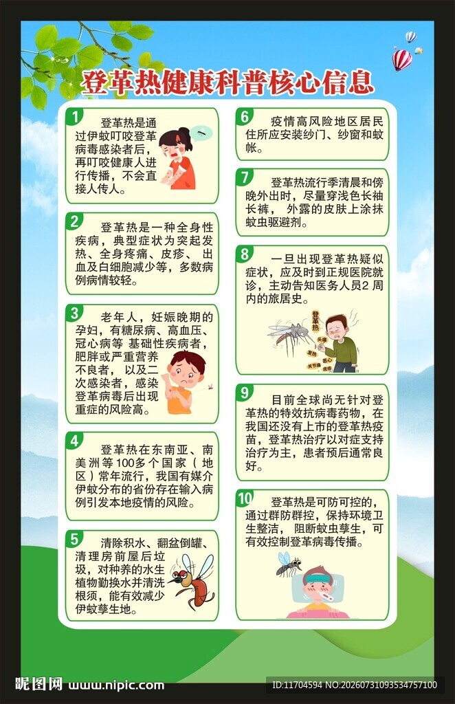 预防登革热知识海报