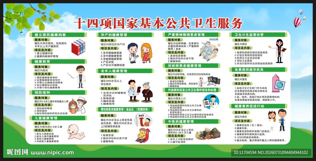 国家基本公共卫生服务项目