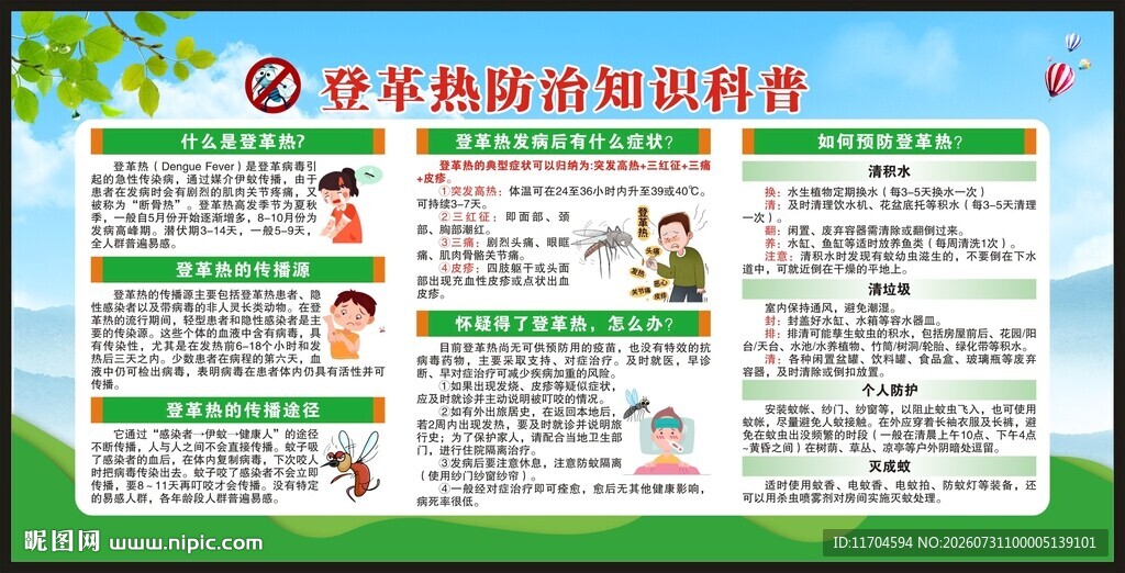预防登革热知识宣传栏