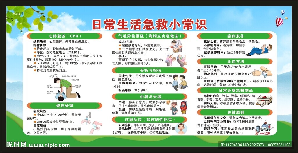 世界急救日宣传栏