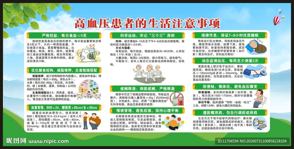全国高血压日宣传栏