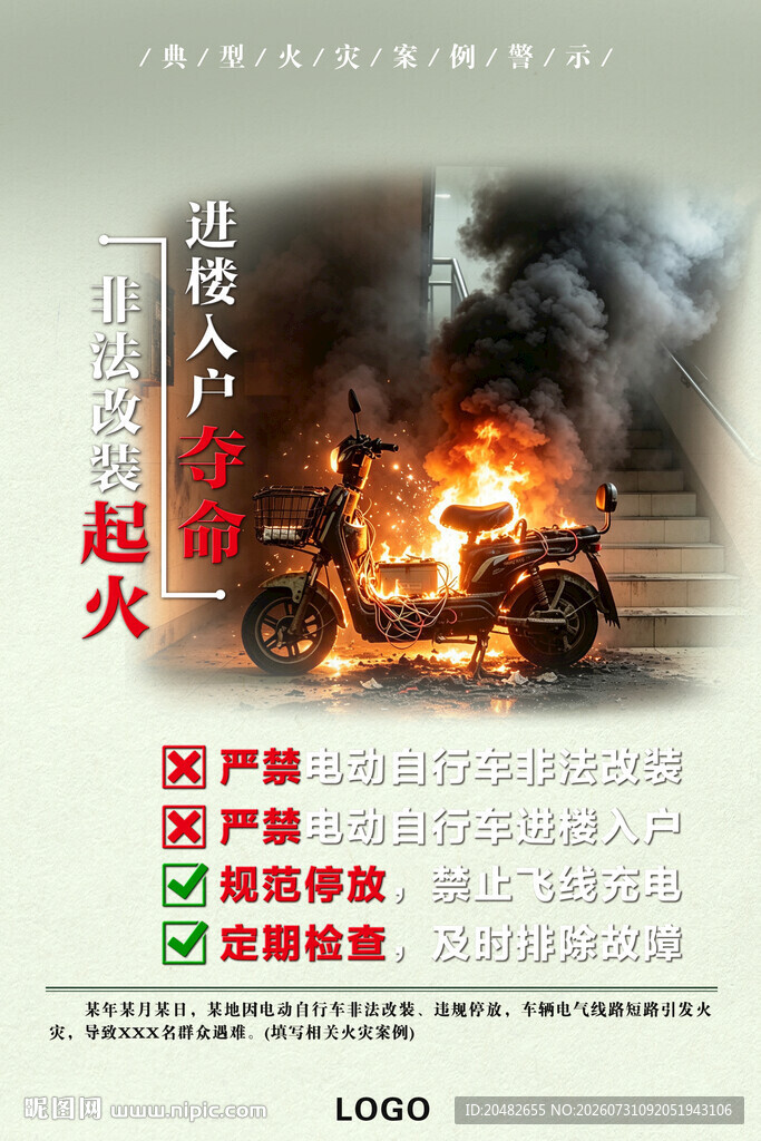 电动车起火警示海报