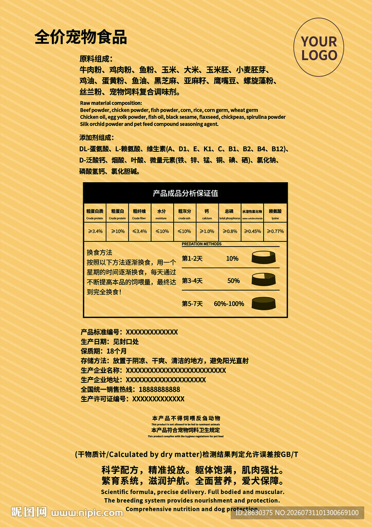 宠物食品营养成分表粮食配料