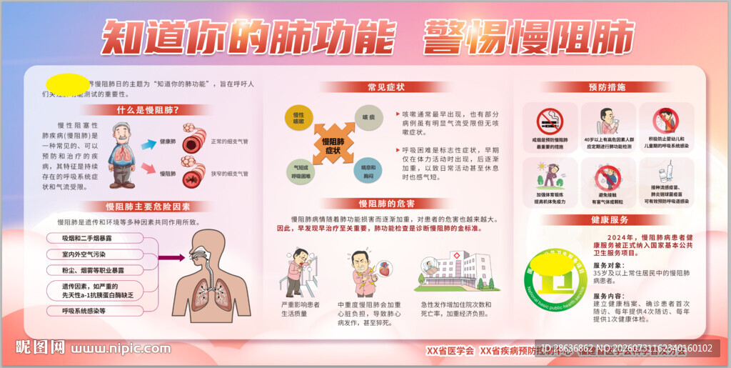 慢阻肺宣传栏