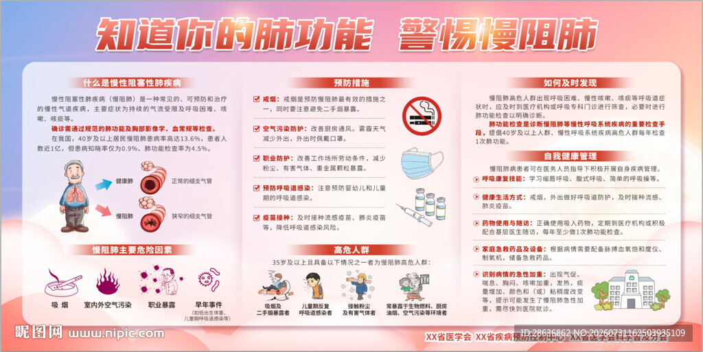 慢阻肺宣传栏