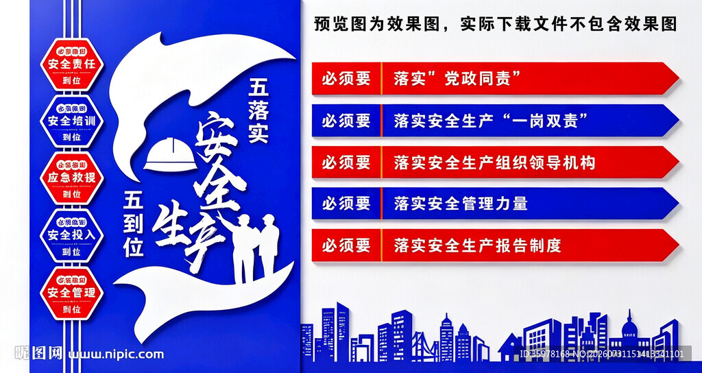 安全生产五落实五到位文化墙