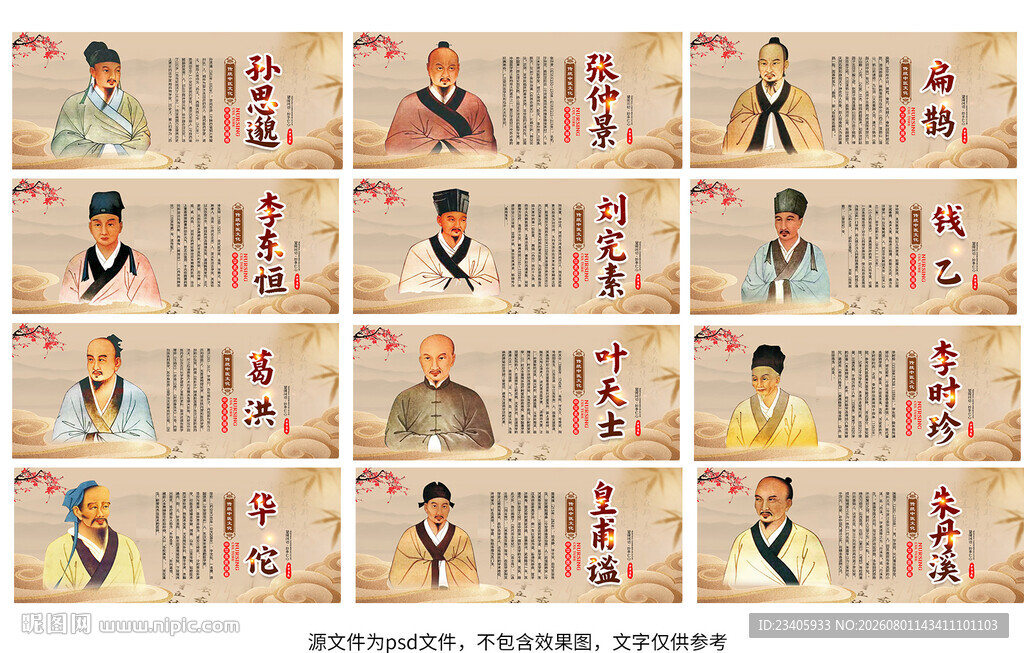 中医名人