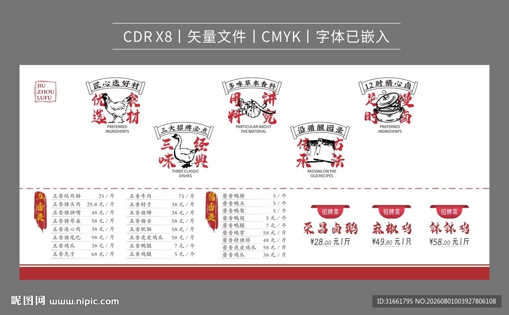 国风卤味菜品价目表海报