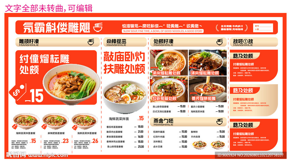 中式快餐外卖菜单展示