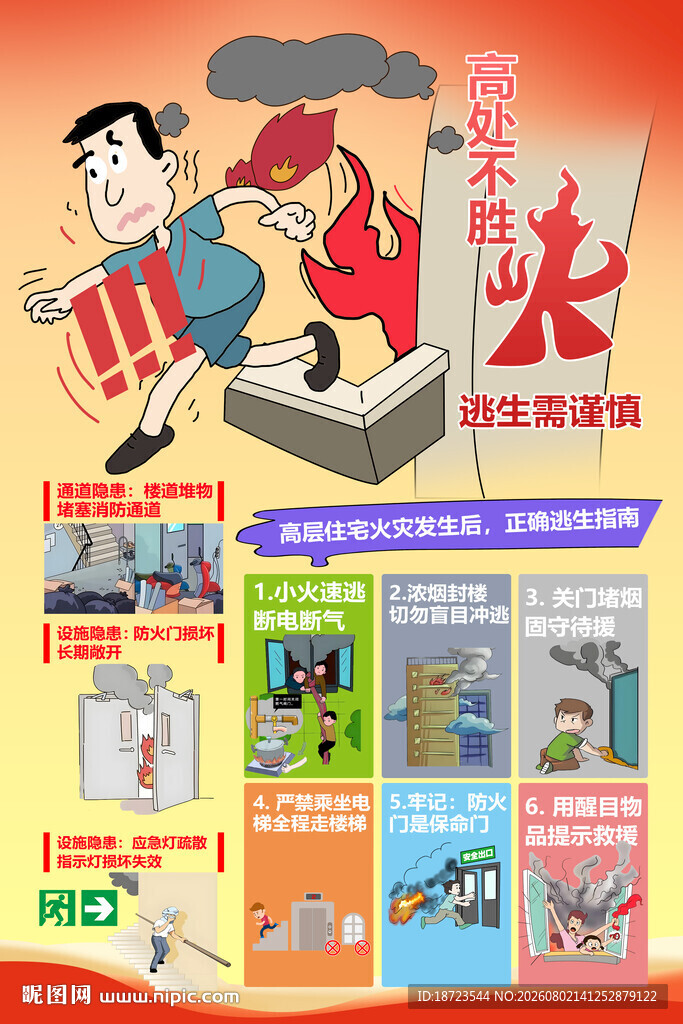 高层建筑逃生与自救